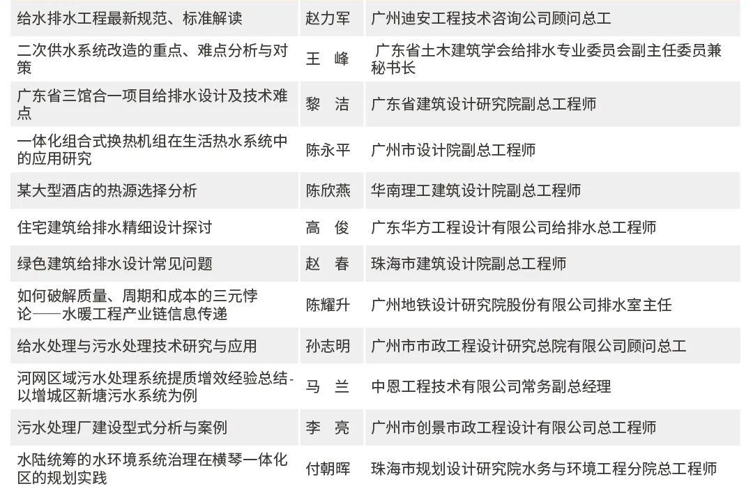 第五届广东省给排水设计师大会