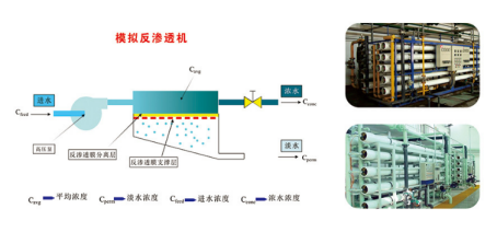 碳中和目标下,这些绿色建筑给排水技术是未来发展方向- 碳中和目标下,这些绿色建筑给排水技术是未来发展方向-